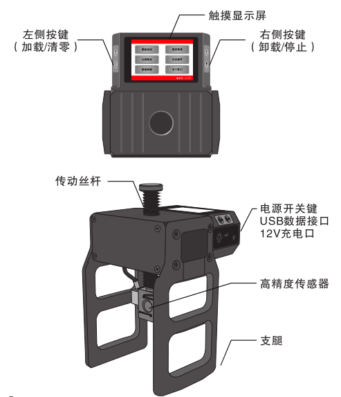 KOSON ksg-10 electric bond strength Tester details picture 1