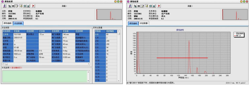 Software interface display diagram