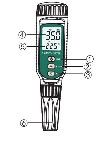 Smart Sensor AR8012 Written Test Salinity Meter Details Figure 1