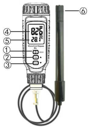 Smart Sensor AR8210 Written Test Dissolved Oxygen Meter Details Figure 1