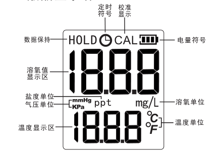 Smart Sensor AR8210 Written Dissolved Oxygen Meter Details Figure 2