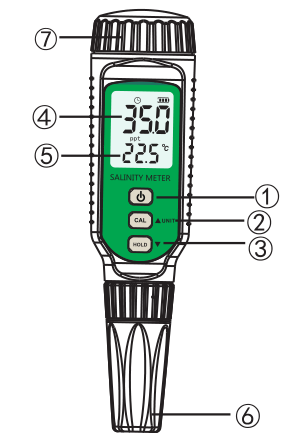 Smart Sensor AR8212+ Pen Salinity Meter Details Figure 1