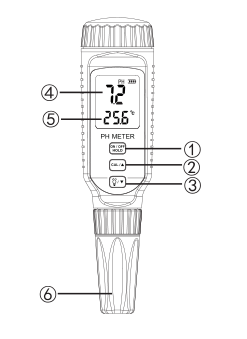 Xima PH808 pen type pH meter details picture 1