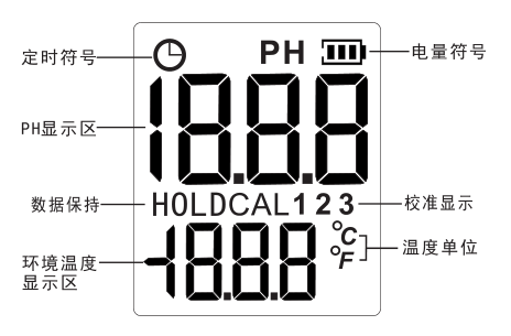 Xima PH808 pen pH meter details picture 2