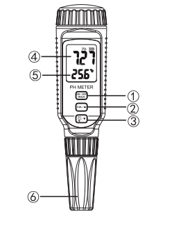 Smart Sensor PH818 Pen Type PH Meter Details Figure 1