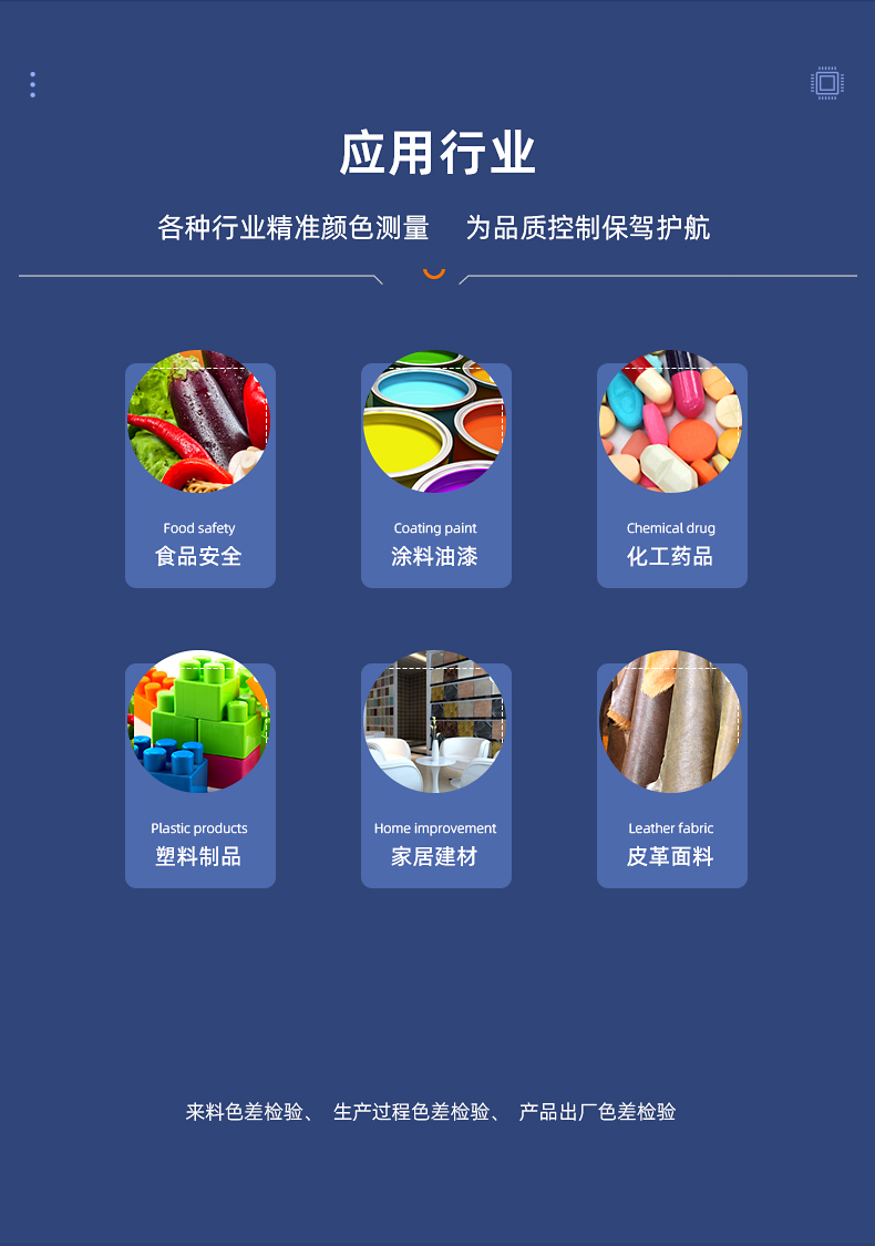 IWave SR211 Colorimeter Visual Positioning φ 4mm Figure 3