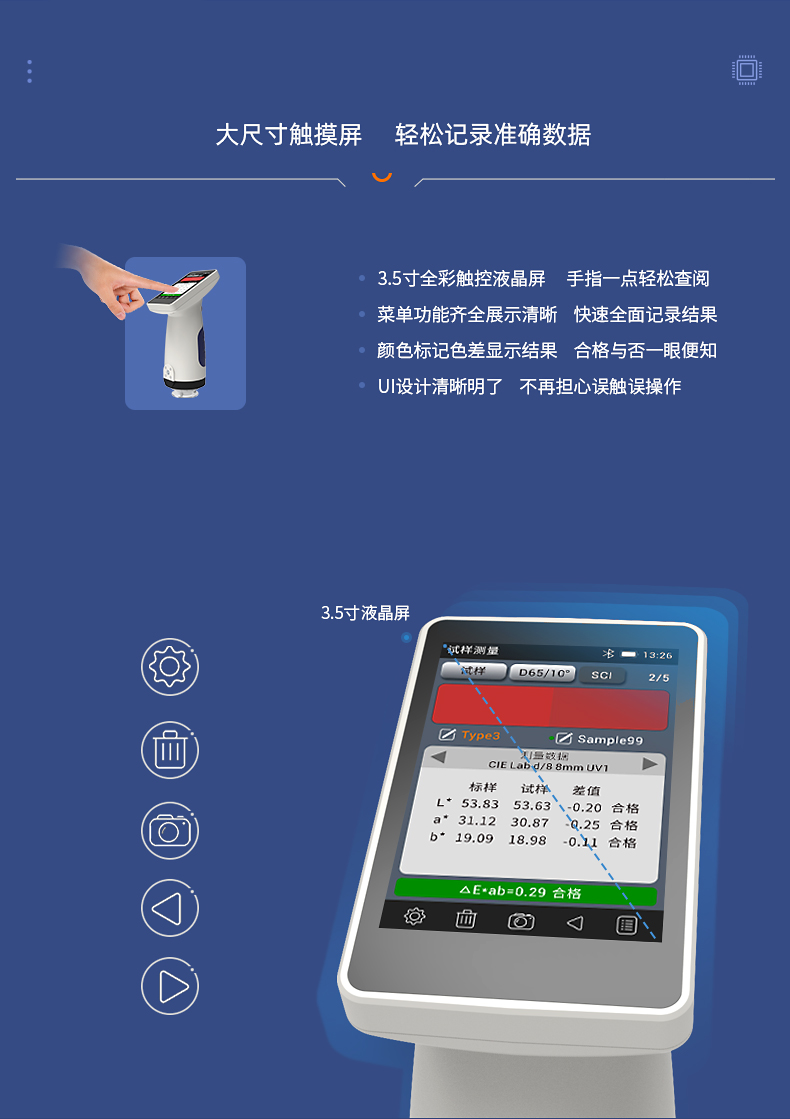 Waifu SR218 Spectrophotometer Details Figure 6