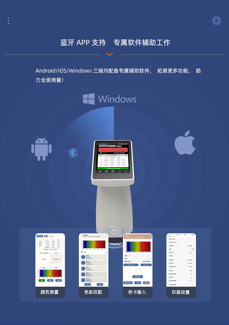 Detail of the Wolfford SR218 Spectrophotometer  Figure 7