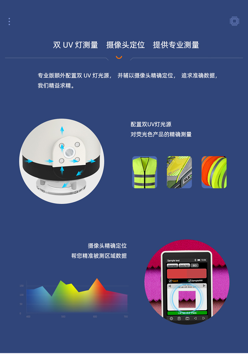 Detail Figure 9 of the Waifu SR218 Spectrophotometer