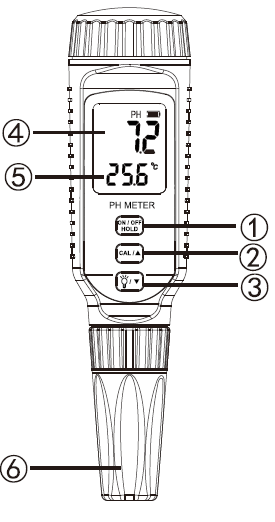 Xima PH848 pen pH meter details picture 1