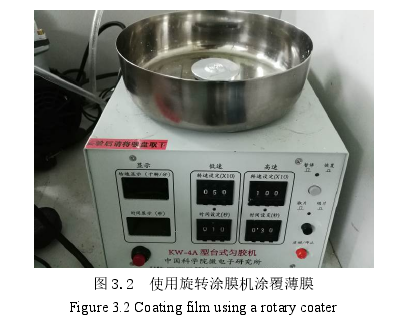 Composite film prepared by spin coating with Figure 1