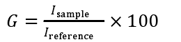 Determination of coating surface gloss with Figure 2