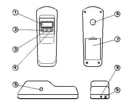 Kangguang WSD-5 Handheld Whiteness Meter Details Figure 1