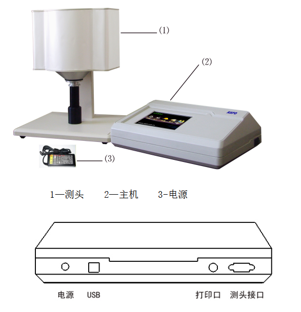 Kangguang SC-100 Automatic Color Difference Meter Details Figure 1