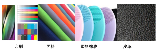 Yuanfang VCA-1100 standard light source color matching light box details picture 1