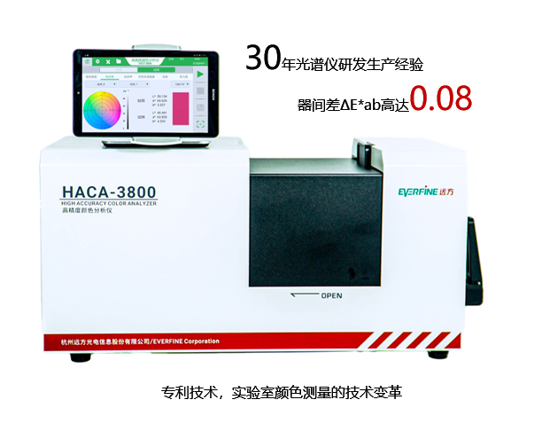 Yuanfang HACA-3800 high-precision color analyzer details Figure 1
