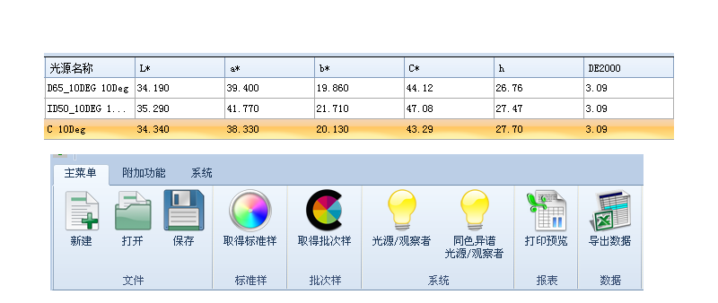 Yuanfang HACA-3800 high-precision color analyzer details Figure 5