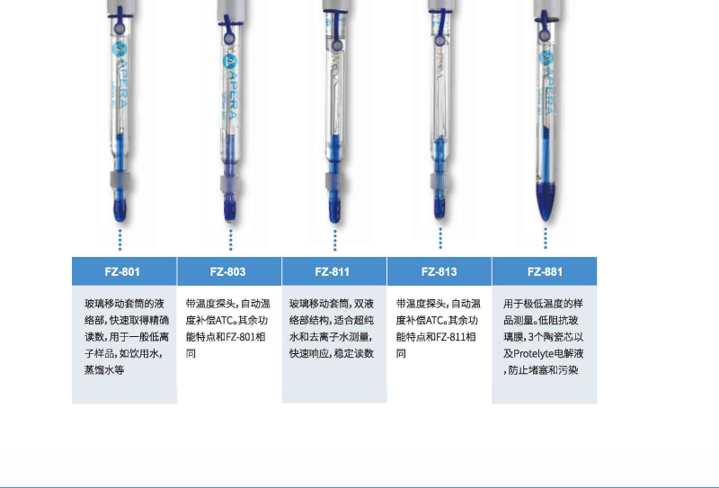 Details of Ark FZ-813 PH electrode 2