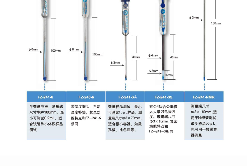 Ark FZ-243-6 PH Electrode Details Figure 2
