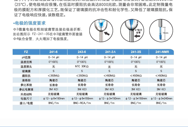 Ark FZ-243-6 PH electrode details Figure 4