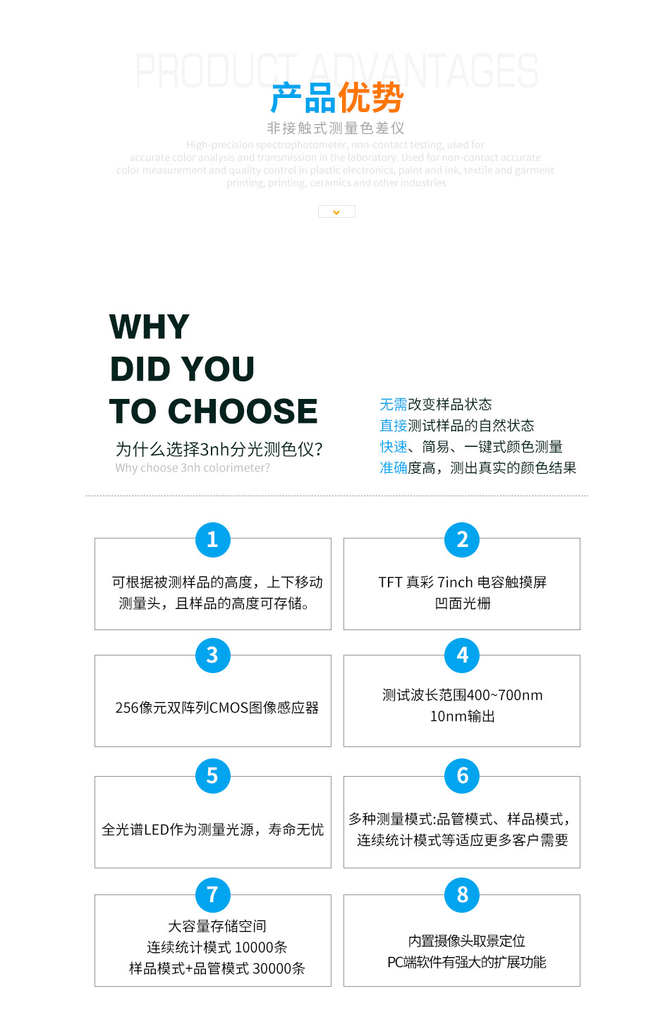 3nh YL4520 Non-contact Spectrophotometer Details Figure 5