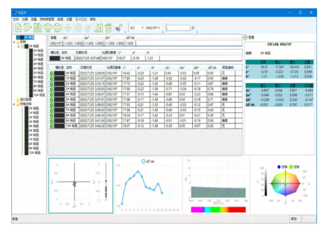 3nh TS8216 (Î¦0.3mm) desktop Spectrophotometer  details Figure 9