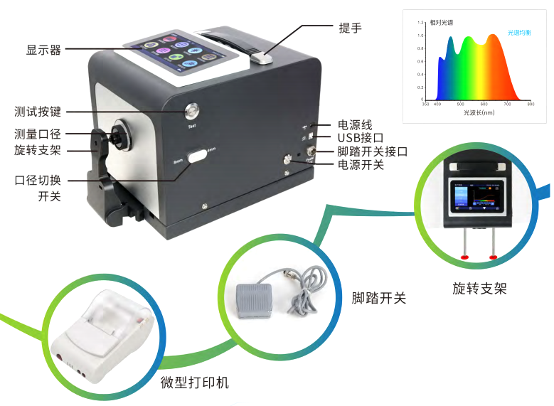 3nh TS8450 (Φ8mm) Desktop Spectrophotometer Details Figure 2