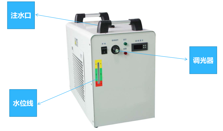 Super Solid Optoelectronics CG-GHL-700A LEDUV curing oven details Figure 4