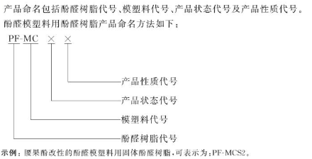 What performance subjects should be tested for phenolic resins for phenolic molding compounds?  How to judge the results?  Picture 1