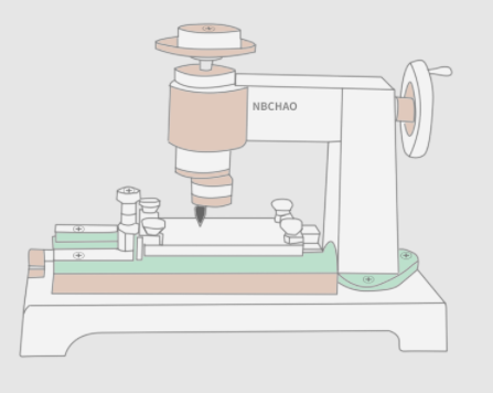 QFZ Circle Method Paint Film Adhesion Tester Operation Steps with Figure 1