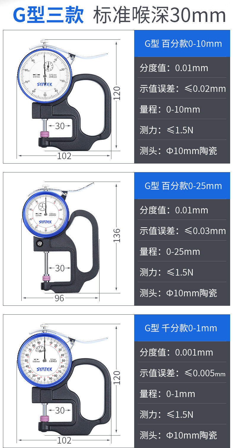 Shengtaixin ZZQF1120TC H-type pointer micrometer Thickness Gauge details Figure 3