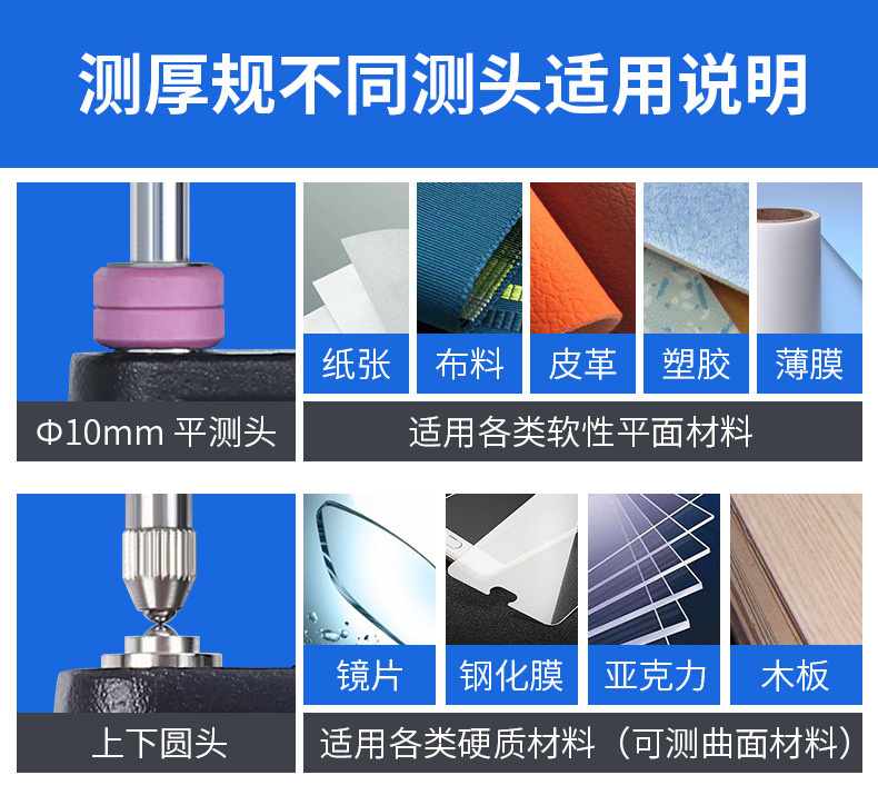 Shengtaixin ZZQF1120TC H-type pointer micrometer Thickness Gauge details Figure 17