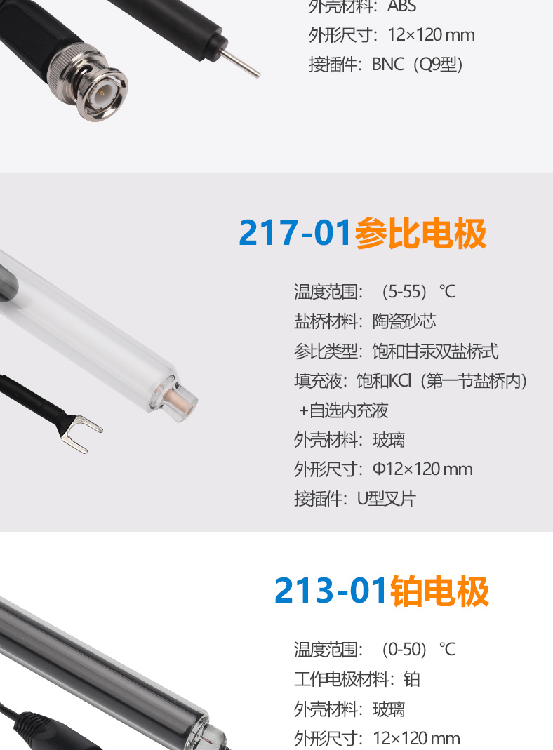 Detail Figure 8 of the Thunder Magnet ZD-2 Titrator