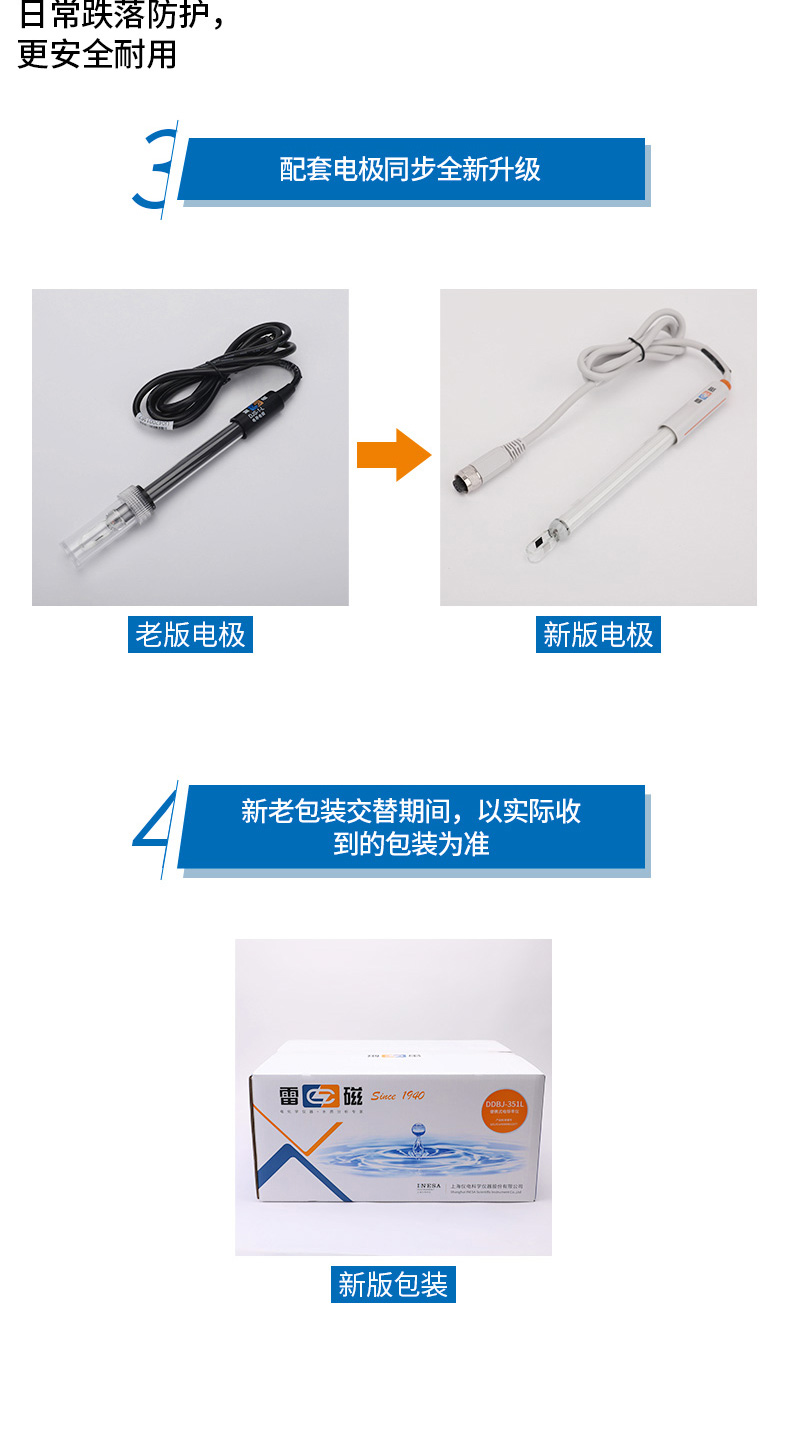 Ray Magnetic DDBJ-351L Conductivity Meter Details Figure 10