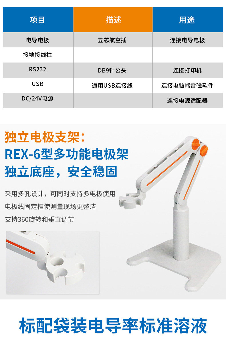 Thundermagnetic DDSJ-318T conductivity meter details Figure 7