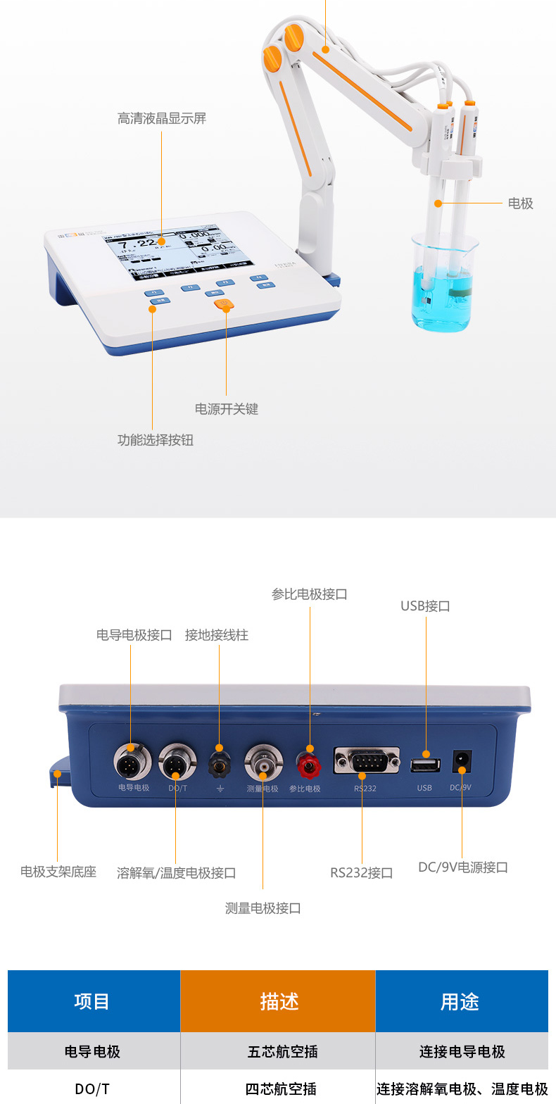 Leici DZS-706F multi-parameter analyzer details Figure 5