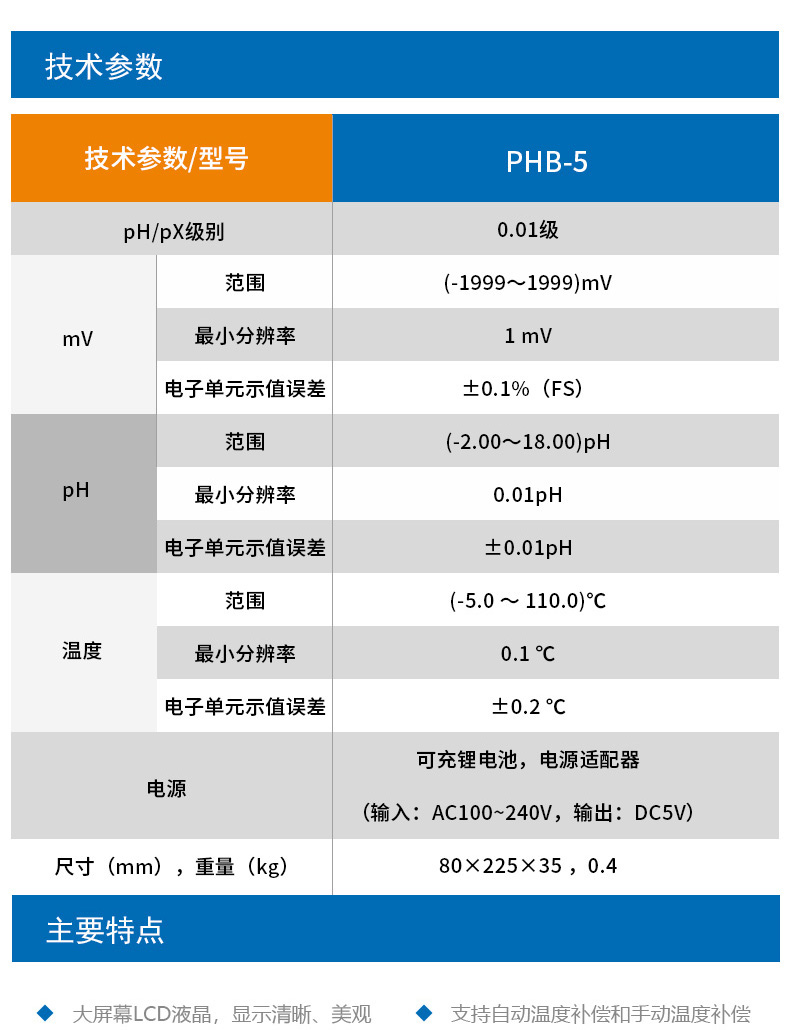 Thunder PHB-5 portable pH meter details picture 7