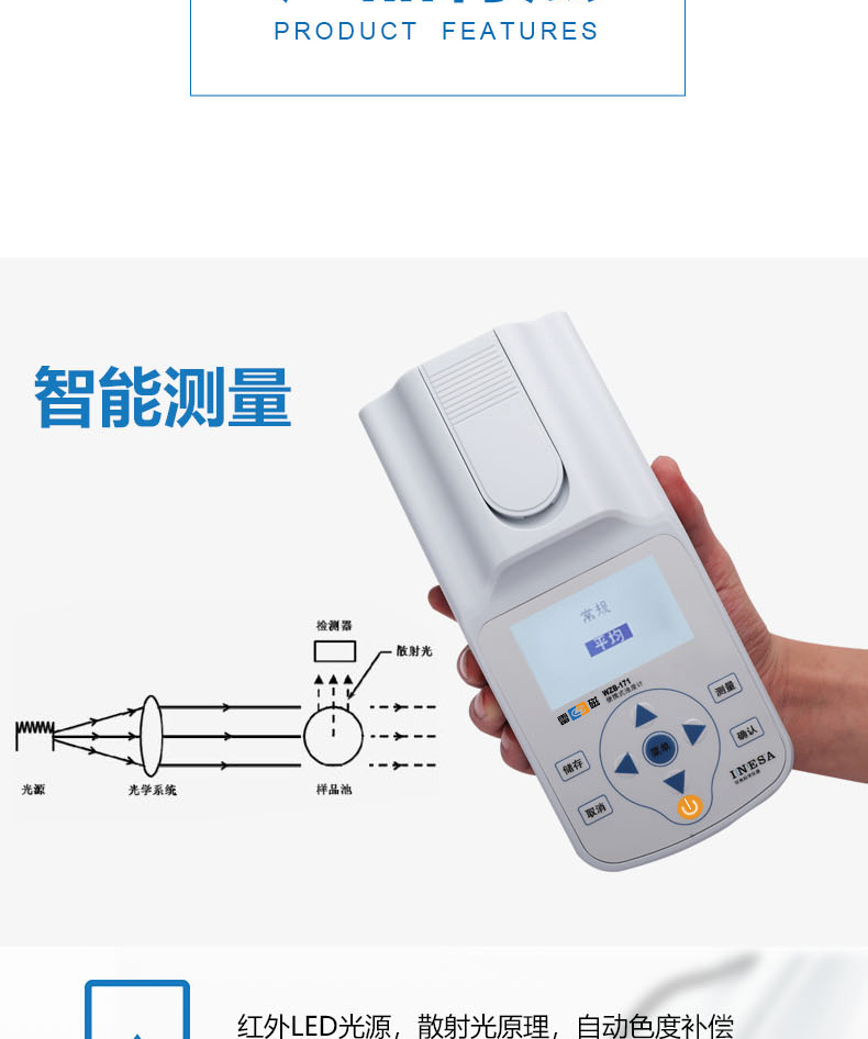 Detail Figure 2 of the Thunder Magnetic WZB-171 Turbidity Meter