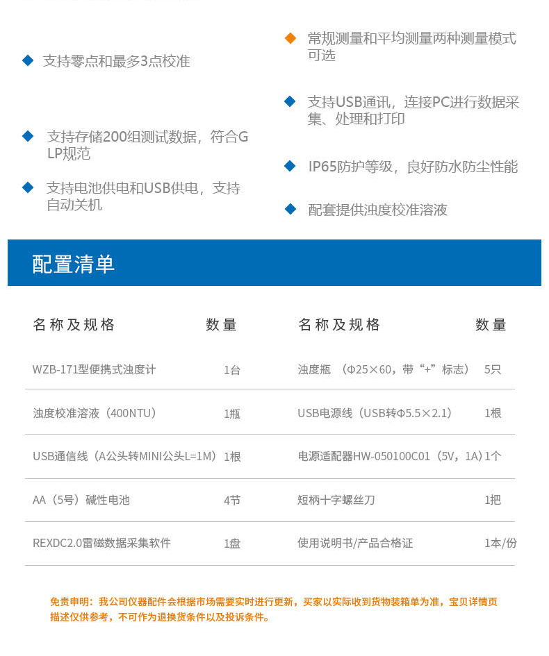 Detail Figure 10 of the Thunder Magnetic WZB-171 Turbidity Meter