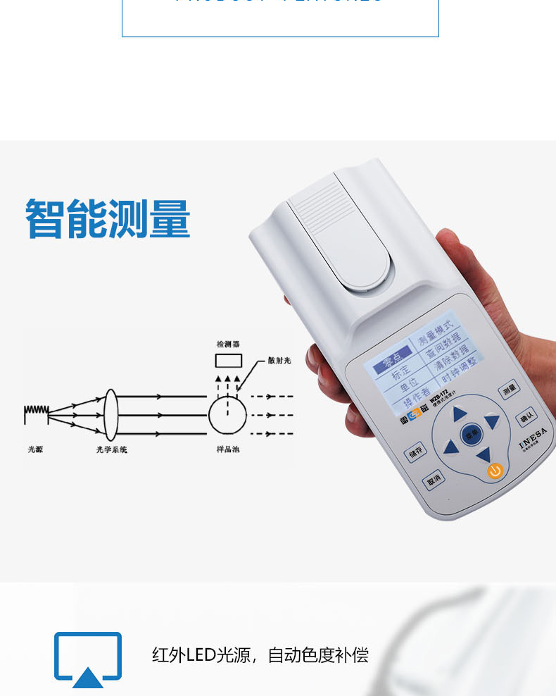 Detail Figure 2 of the Thunder Magnetic WZB-172 Turbidity Meter