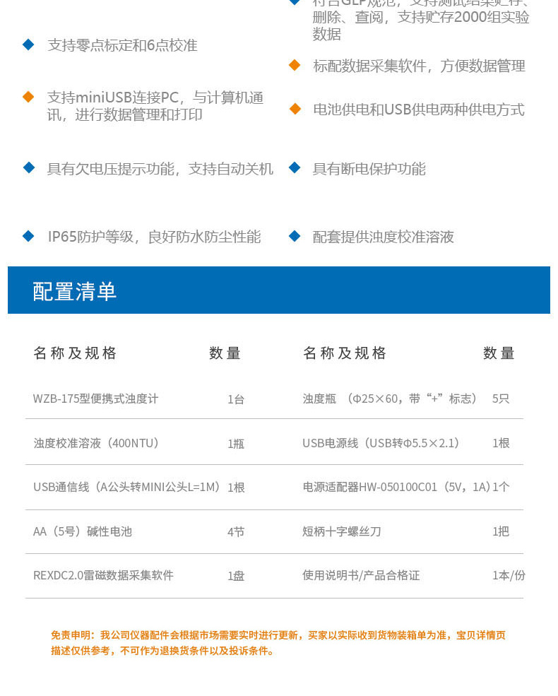 Detail Figure 10 of the Thunder Magnetic WZB-175 Turbidity Meter