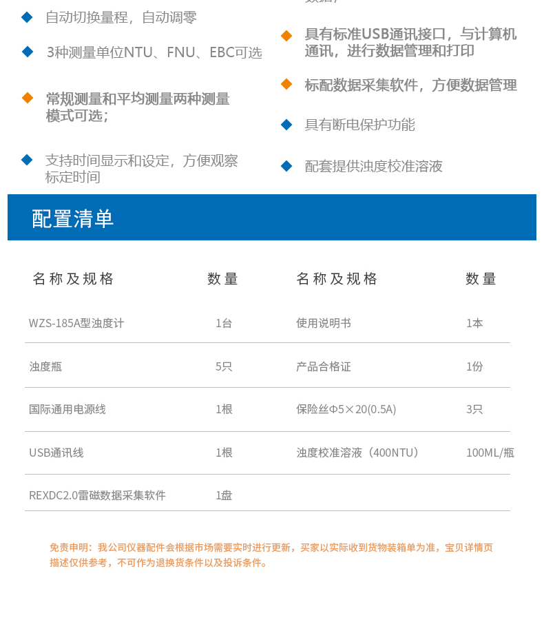 Detail Figure 9 of the Thunder Magnetic WZS-185A Turbidity Meter