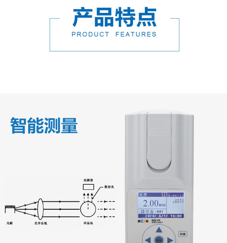 Detail Figure 2 of the Thunder Magnetic WZB-170 Turbidity Meter