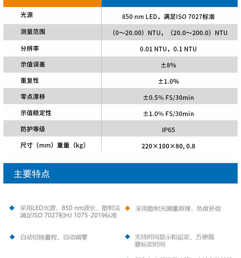 Ray Magnetic WZB-170 Turbidity Meter Details Figure 9
