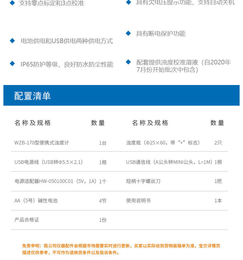 Detail Figure 10 of the Thunder Magnetic WZB-170 Turbidity Meter