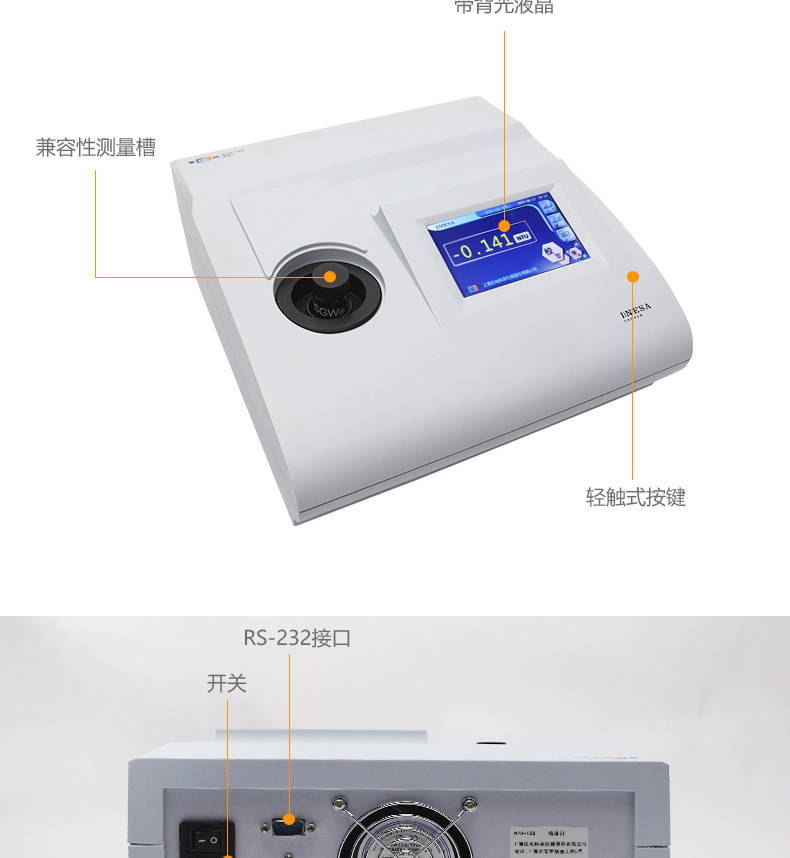 Detail Figure 6 of the Thunder Magnetic WZS-188 Turbidity Meter