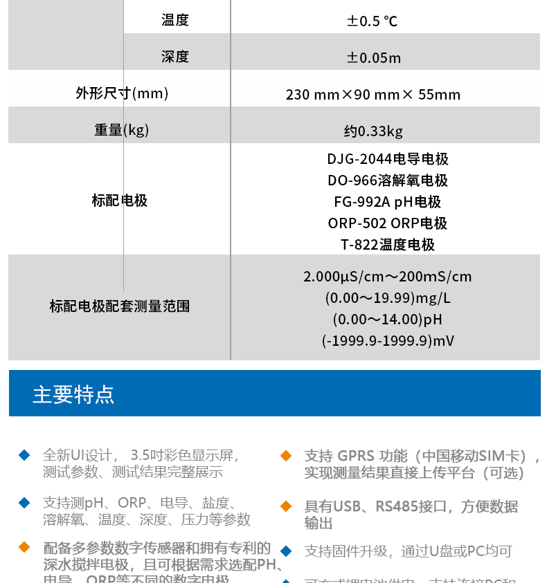 Ray Magnetic DZB-715 Water Quality Tester Details Figure 11