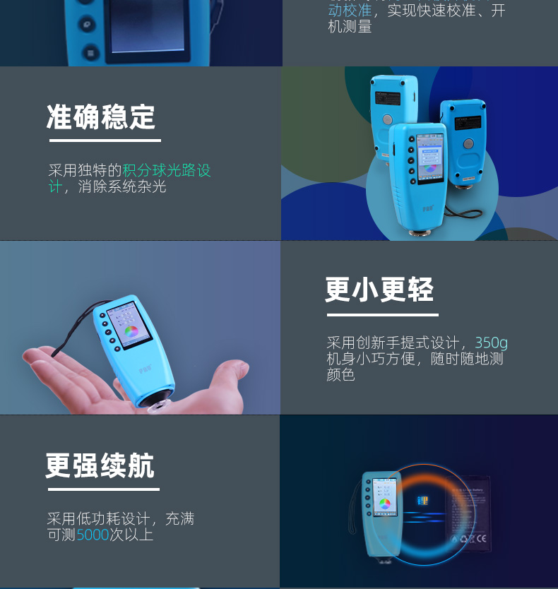 Details of IWave WR10QC Colorimeter 4