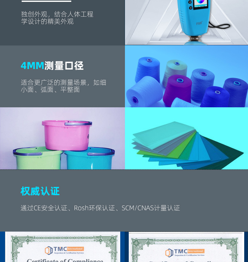 Details of IWave WR10QC Colorimeter 6