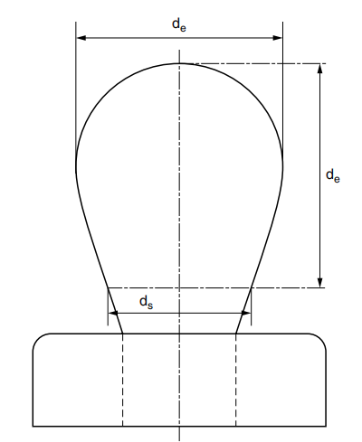 图 2.3 典型的悬垂曲线